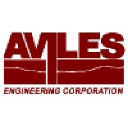 Aviles Engineering Corporation