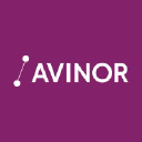 Avinor