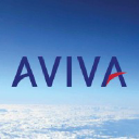 Aviva Aviation Supply