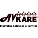 AvKare, Inc.