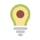 Avocado55 Contact Centre Change Specialists