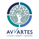 Avvartes