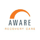 Aware Recovery Care