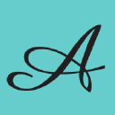 Intercontinental Hotels Group