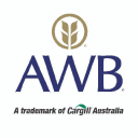 AWB