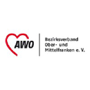 AWO Bezirksverband Ober- und Mittelfranken e. V.