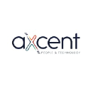 Axcent Company