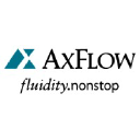 AxFlow Holding AB