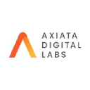 Axiata Digital Labs