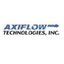 Axiflow Technologies, Inc.