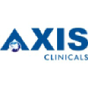 AXIS Clinicals Ltd