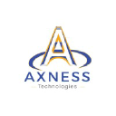 Axness Technologies Pvt Ltd
