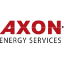 Axon Pressure Products
