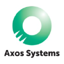 Axos Systems