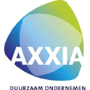 AXXIA
