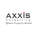 AXXIS Consulting