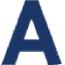 Aztech Investments Pty, Ltd