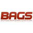 BAGS, Inc.