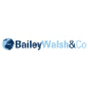 Bailey Walsh & Co. LLP