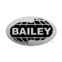 Bailey International LLC