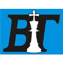 Bakliwal Tutorials Pvt Limited