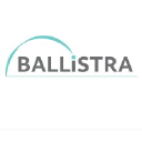 Ballistra Group