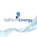 SolarEdge Technologies