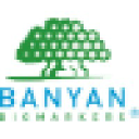 Banyan Biomarkers, Inc