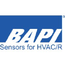 BAPI