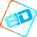 3DPPM