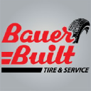 Bauer Built Inc
