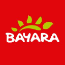 GYMA FOOD INDUSTRIES