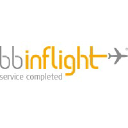 Bb-inflight GmbH
