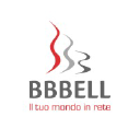 BBBell