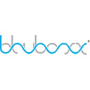 BluBoxx Communication Pvt Ltd