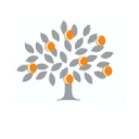 Burke Britton Financial Partners