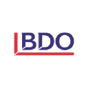 BDO Poland