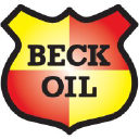 Beck Oil, Inc.