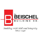 R.J. Beischel Building Co.