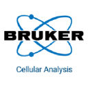 Berkeley Lights, Inc