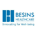 Besins Healthcare