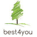 Best4you