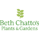 THE BETH CHATTO PLANTS & GARDENS