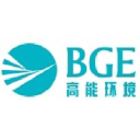 Beijing GeoEnviron Engineering & Technology