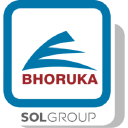 Bhuruka gases ltd