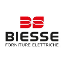 BIESSE