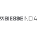 Biesse Group