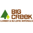 Big Creek Lumber Company