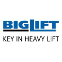 BigLift Shipping B.V.