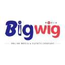 BigWig Media & Events Pvt Ltd - A Digital / Online Marketing & Events Specialist Company